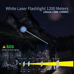 Rechargeable Flashlight