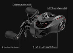 Ultralight Anti-Explosion Fishing Reel