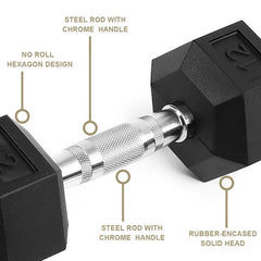 20LB Rubber-Coated Cast Iron Dumbbell Pair