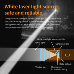 Rechargeable Flashlight