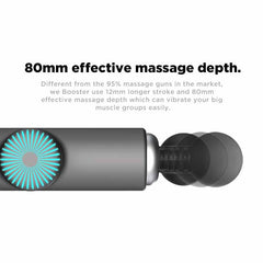 Electric Muscle Massager