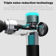 Electric Muscle Massager