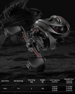 Ultralight Anti-Explosion Fishing Reel